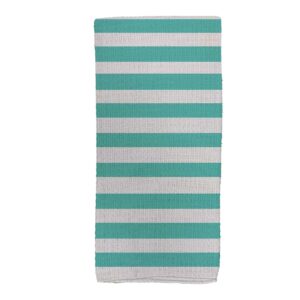 Rayado Aqua