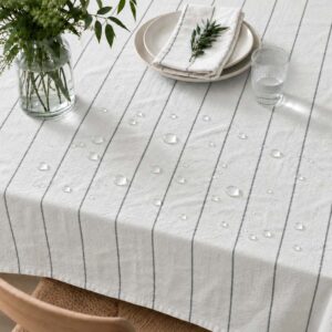 Water Repellent